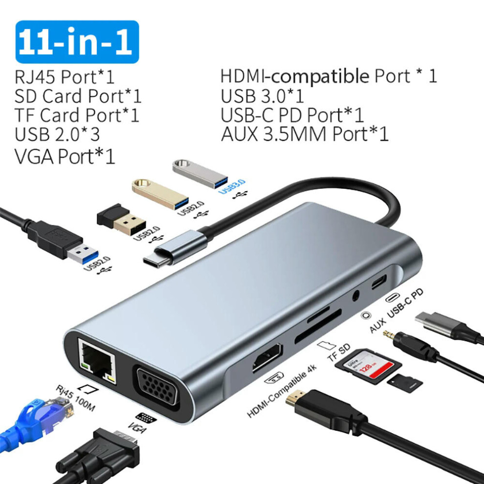 (11-in-1) USB C HUB 4K 30Hz Type C to HDMI-compatible USB 3.0 Adapter 11 in 1 Type C HUB Dock PD 87W USB C Splitter for MacBook Pro Air