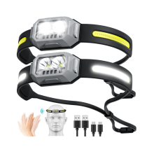 Headlamp Flashlight, 1000 Lumen Ultra-Light LED Rechargeable Headlight with 4 Modes and White Red Green Light, Waterproof Head Light(Black)