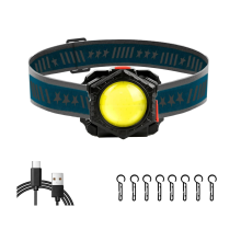 Headlamp Rechargeable, 1000 Lumen Super Bright Head Lamps Outdoor LED Rechargeable, IPX4 Waterproof Headlamp for Night Walking(Black)