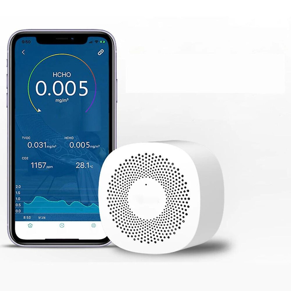 Digital Co2 Meter Gas Detector Co2 Sensor Air Quality Monitor Formaldehyde Tvoc Carbon Dioxide Wireless App Air Analyzer