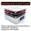 PD 65W Mini Hot Plate Preheater OLED Display PCB Board Heating Tools 5