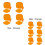 URBN Living (Orange 12pc) BPA Free Plastic Plates Cups Dinner Set Heavy Duty Reusable 1