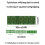 Artificial Ivy Leaf Hedge Roll | Privacy Fence Screen | 3m 5