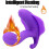 Vibrating Egg Panties Vibrating Panties Wireless Remote Control Vibrat 2