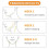 Jaw Exerciser To Reduce Double Chin, Enhance 2