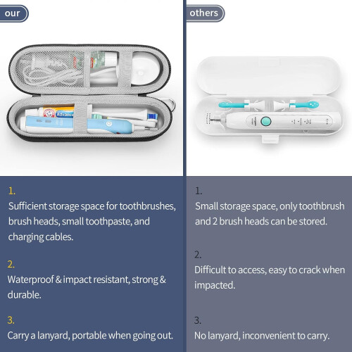 Electric toothbrush case, storage case, portable holder, travel case 2