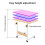 UK Laptop Desk Table Adjustable Portable Notebook 15