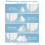 400ML Automatic Soap Dispenser with 4 Adjustable Foam Quantity 2