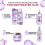 Wonder Water, Liquid Hair Conditioner By Elvive Colour Protect, 8 Second Hair Treatment Damaged, Coloured Hair With Lamellar Technology, 200 Ml 6