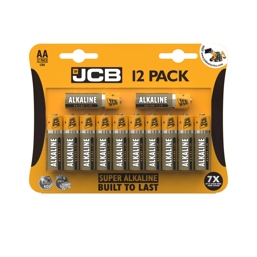 – Size AA (LR6 / MN1500) Super Alkaline Batteries – Pack of 12
