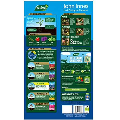 Westland John Innes Peat Free No.2 Potting-on Compost 10L 1