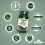 Natures Aid Vitamin B Complex 50 + C (High Potency) with Vitamin C - 30 Tablets 4