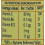 Kids Blackcurrant Vitamin C Immune softies Tablet 30 8