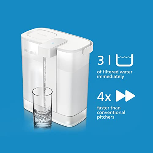 Philips Water Instant Water Filter - 3L Capacity, 1L/min Fast Flow, USB-C Rechargable 1