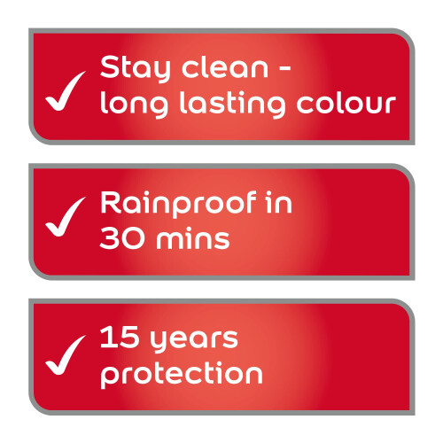 Dulux Weathershield Smooth Masonry Paint - Frosted Lake - 5L 2