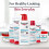 Eucerin Eucerin Advanced Repair Handcreme, 76 g 13