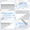 6 Pcs Geometry Set Aluminum Alloy Ruler Set Geometry Compass Set Math Ruler Geometry Tool Set Including Ruler, Protractor, Compass and Eraser for 6