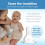 Dr.Brown's Options – Narrow Mouth Teat +3 meses 6