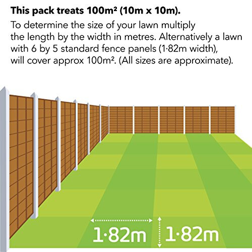 Miracle-Gro EverGreen Complete 4-in-1 SPREADER - 100 m2 2
