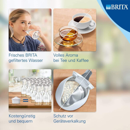 BRITA Classic Water Filter Cartridges, 6 Pack 2