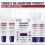 Aquaphor Lip Repair (2 Pack) 3