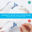 200 Pcs Ear Thermometer Probe Covers, Refill Caps Replacement Lens Filter Protector for All Braun Thermometer Models 2