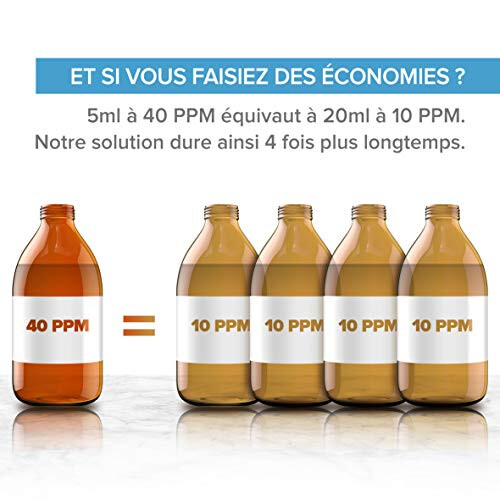Premium Colloidal Silver 40ppm 500mL  Optimal Concentration Formula, Smaller Particles, Better Results  Laboratory Certified  Liquid Silver 1