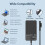 Surface Pro Charger, 65W Microsoft Surface Pro Charger Compatible for Surface Pro 8/Pro X/Pro 7/Pro 6/Pro 5/Pro 4/Pro 3,Surface Laptop1/2/3/,Surface 4
