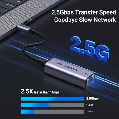UGREEN USB-C auf RJ45 2,5G Ethernet-Adapter - Grau 1