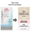 Wella (T18 & 20 Vol. Developer) Wella Color Charm T18 Permanent Liquid Hair Toner and 20 Vol. Developer 3