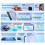 Mobile Phone, 32GB, Face ID, 6.52 inch, Android 13, Octa Core, 4G 5