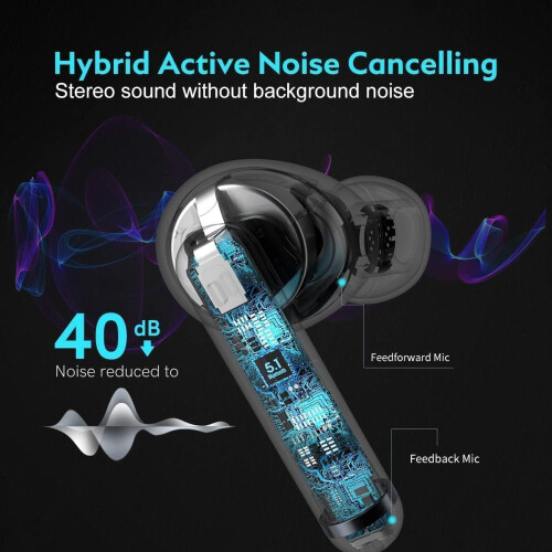 Wireless Bluetooth Earbuds, True Stereo Headsets in-Ear, 30H Playtime 2