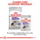 Royal Canin Royal Canin CCN Medium Sterilised Torrfoder för hundar 12 kg 6