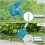 Cordless Garden Strimmer Compatible with Makita 4