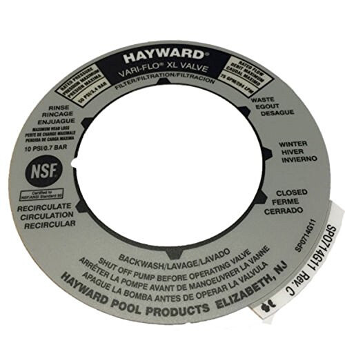 Hayward Multiport-ventilpositionsm?rkat
