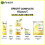 Garnier garnier Light Face Wash 100g 5