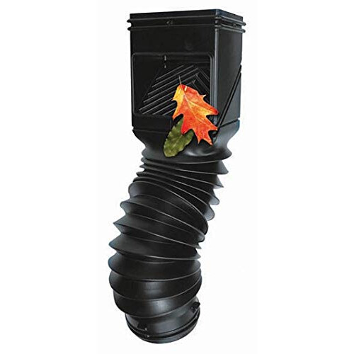 FLEXGRATE ZVODOV    FILTER 2