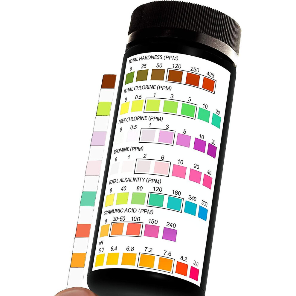 sysy Pool and Spa Test Strips - 100 Strip Pack, Test pH, Chlorine, Bromine, Hardness and More, Accur