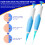Auto Skin Tag Remover Painless Mole Wart With Cleansing Swabs 10