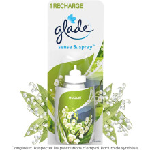 2 x Glade Sense and Spray Refill 18ml - Muguet  (Lily of the Valley)