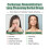 Googeer Lung Cleansing Drops 5