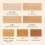Laura Geller Beauty LAURA GELLER NEW YORK The Ideal Fix Concealer - Πορσελάνη - Κάλυψη Μεσαία έως Πλήρης 7