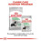 Royal Canin Royal Canin CCN Medium Digestive Care Digestibility Prebiotic 12kg 7