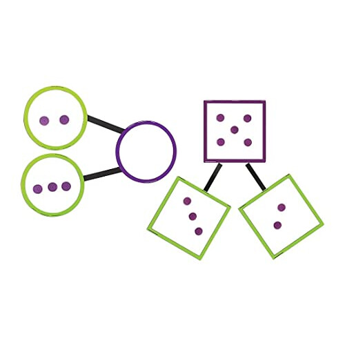 Learning Resources Number Bonds Magnetic Demonstration Set