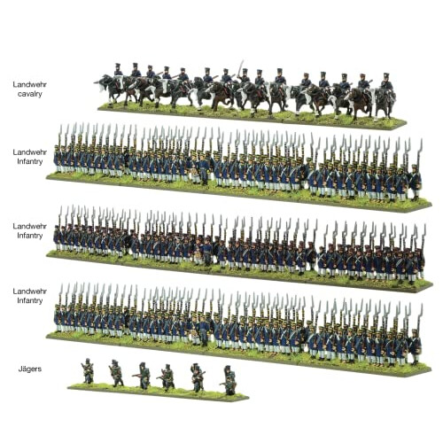 Warlord Games Preussiska Landwehrbrigaden 1