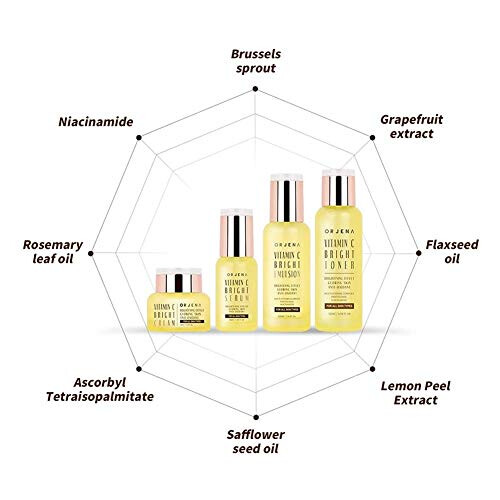 ORJENA Refine Synergy Crème Éclat Visage - VITAMINE C ÉCLAT 50 ml 2