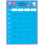 Peppa Pig Peppa Pig Behaviour Tracker Full Week Reward Chart Over 100 Stickers 3