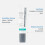 Dermalogica Deep Breakout Liquid Patch 2