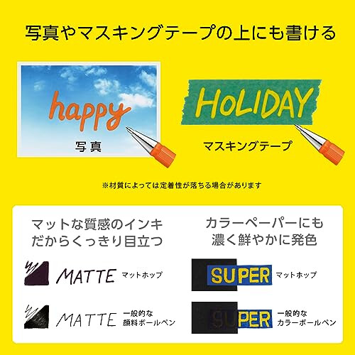 Pentel Pentel Mattehop 1.0mm Gel Roller 7τεμ. Θήκη - Αυθεντικά Χρώματα 2