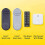 Yale Linus HS-K Cylinder for Linus Smart Lock - 35 mm x 40 mm 5